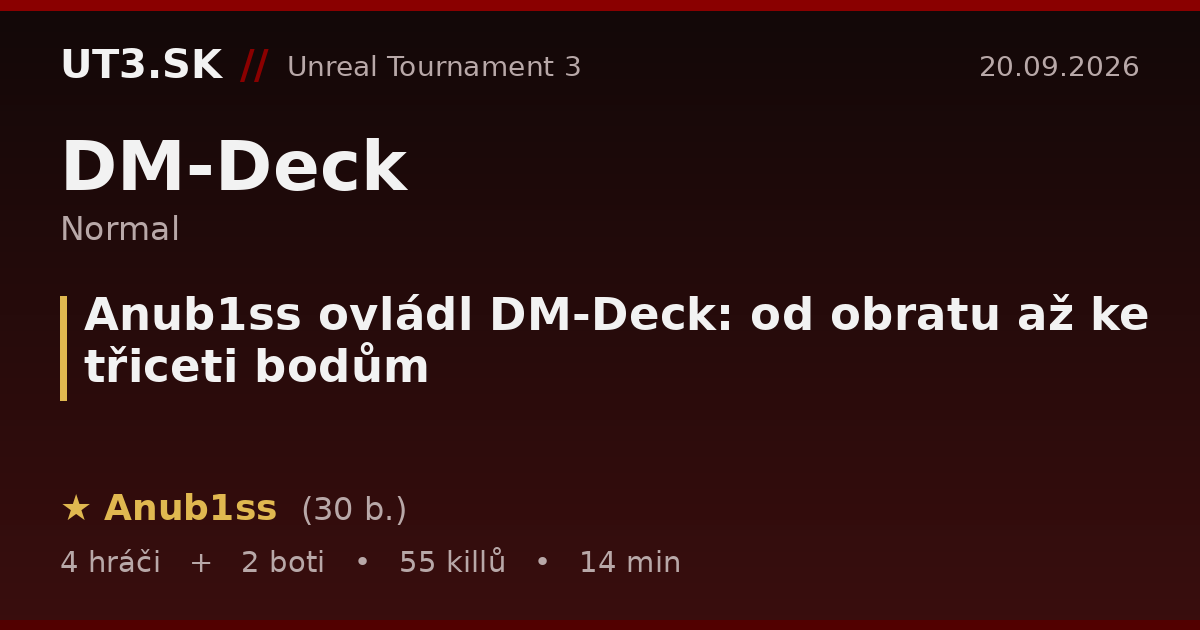 Anub1ss ovládl DM-Deck: od obratu až ke třiceti bodům