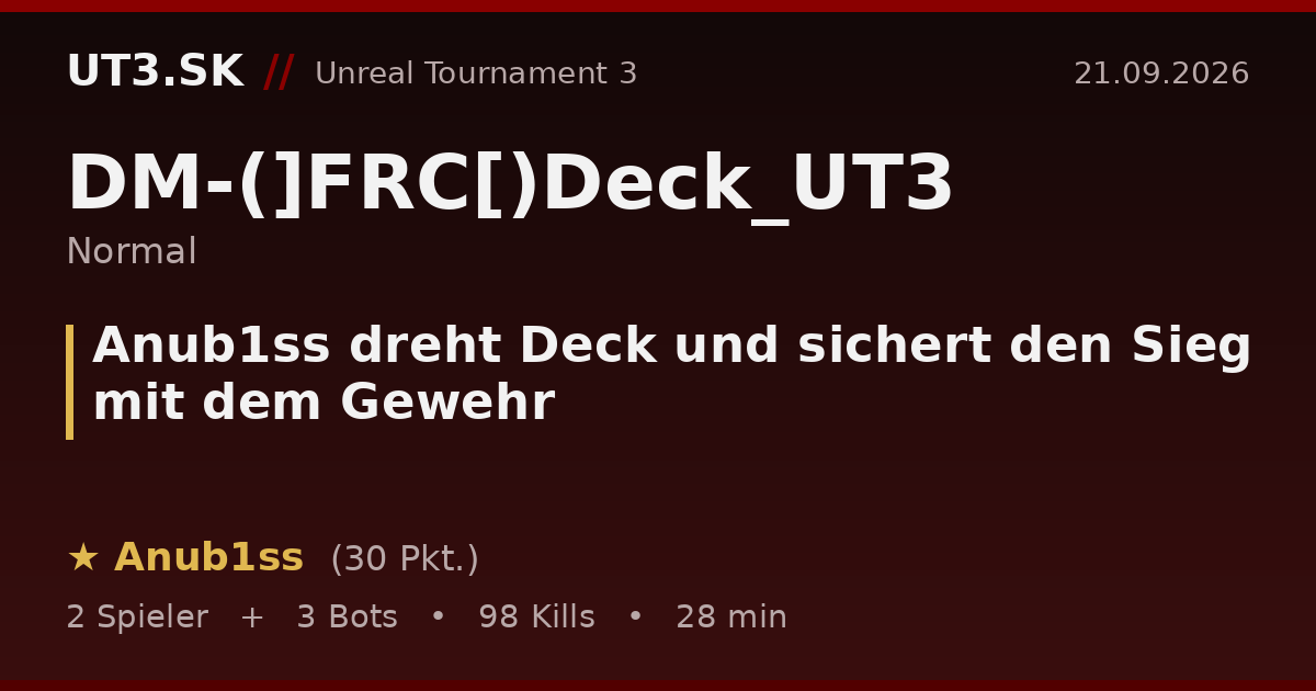 Anub1ss dreht Deck und sichert den Sieg mit dem Gewehr