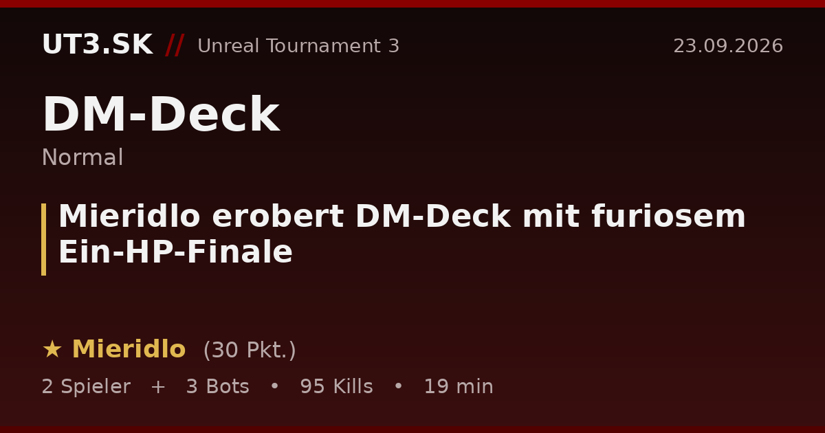 Mieridlo erobert DM-Deck mit furiosem Ein-HP-Finale