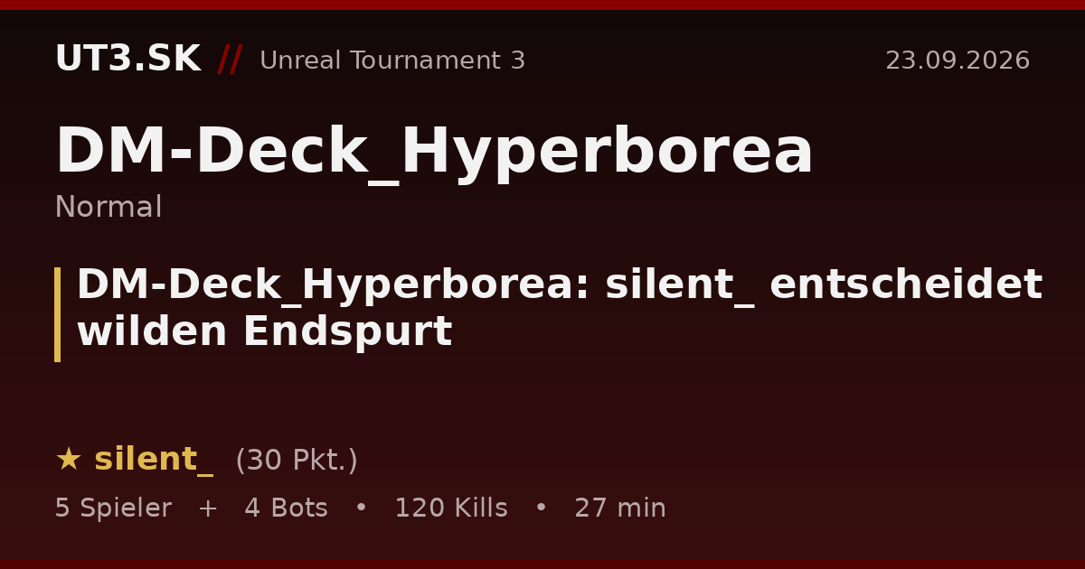 DM-Deck_Hyperborea: silent_ entscheidet wilden Endspurt