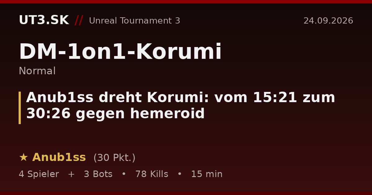 Anub1ss dreht Korumi: vom 15:21 zum 30:26 gegen hemeroid