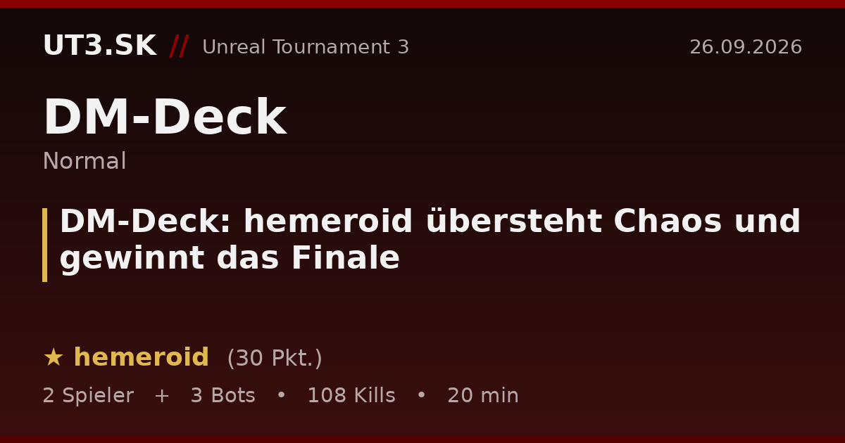 DM-Deck: hemeroid übersteht Chaos und gewinnt das Finale