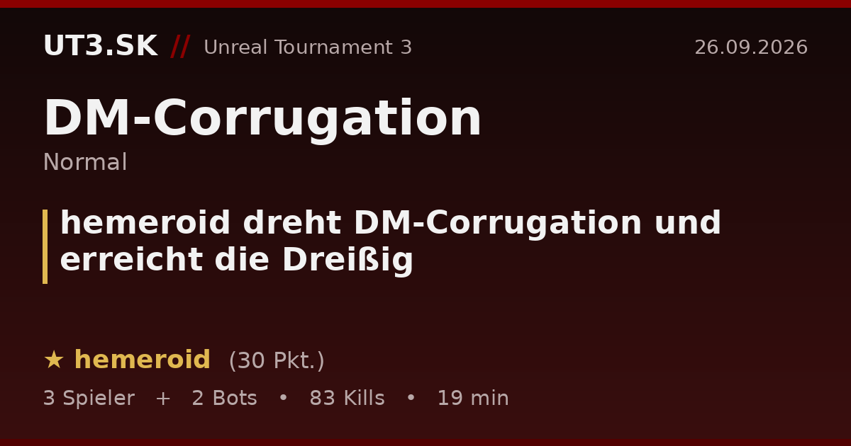 hemeroid dreht DM-Corrugation und erreicht die Dreißig