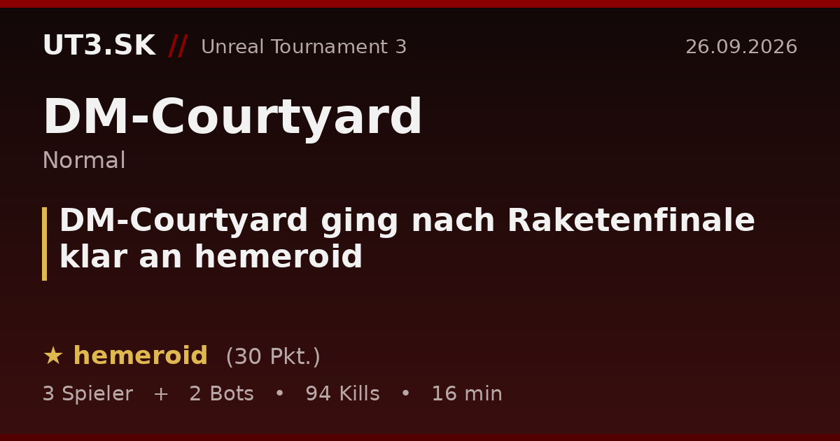 DM-Courtyard ging nach Raketenfinale klar an hemeroid