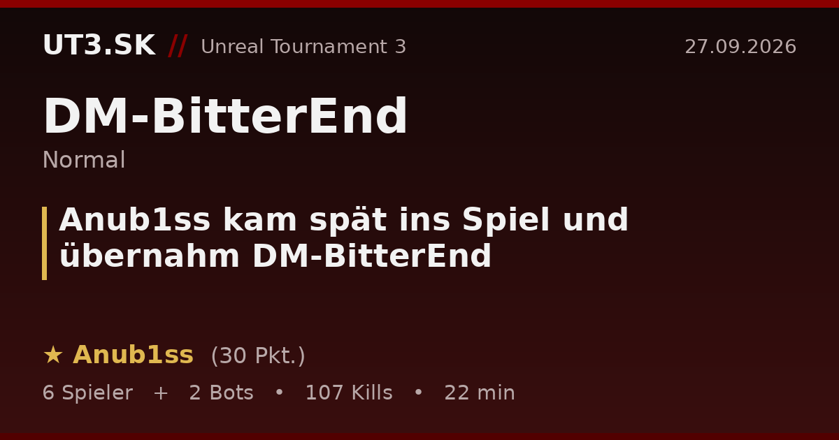 Anub1ss kam spät ins Spiel und übernahm DM-BitterEnd