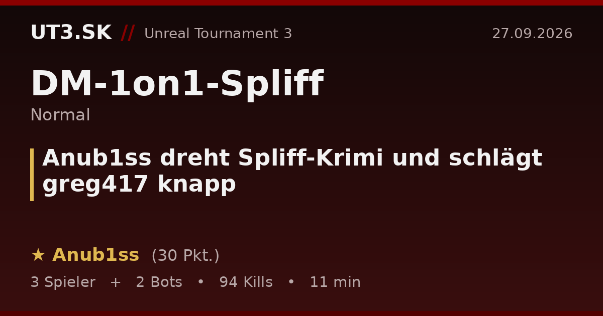 Anub1ss dreht Spliff-Krimi und schlägt greg417 knapp