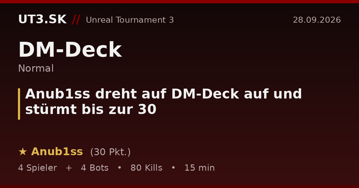 Anub1ss dreht auf DM-Deck auf und stürmt bis zur 30