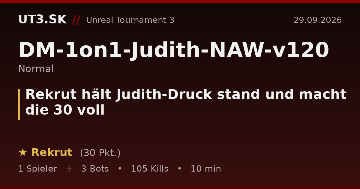 Rekrut hält Judith-Druck stand und macht die 30 voll