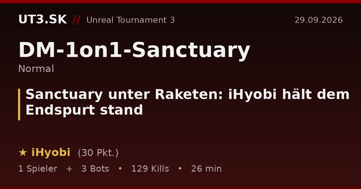 Sanctuary unter Raketen: iHyobi hält dem Endspurt stand