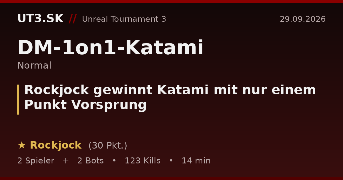 Rockjock gewinnt Katami mit nur einem Punkt Vorsprung