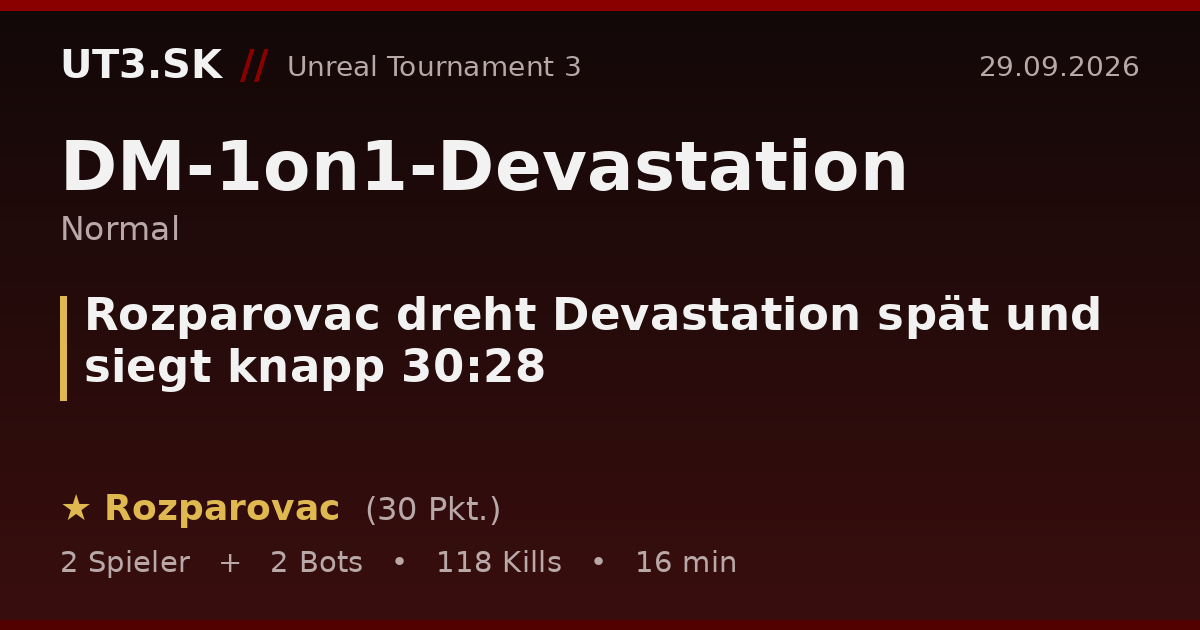 Rozparovac dreht Devastation spät und siegt knapp 30:28