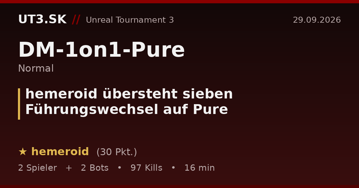 hemeroid übersteht sieben Führungswechsel auf Pure