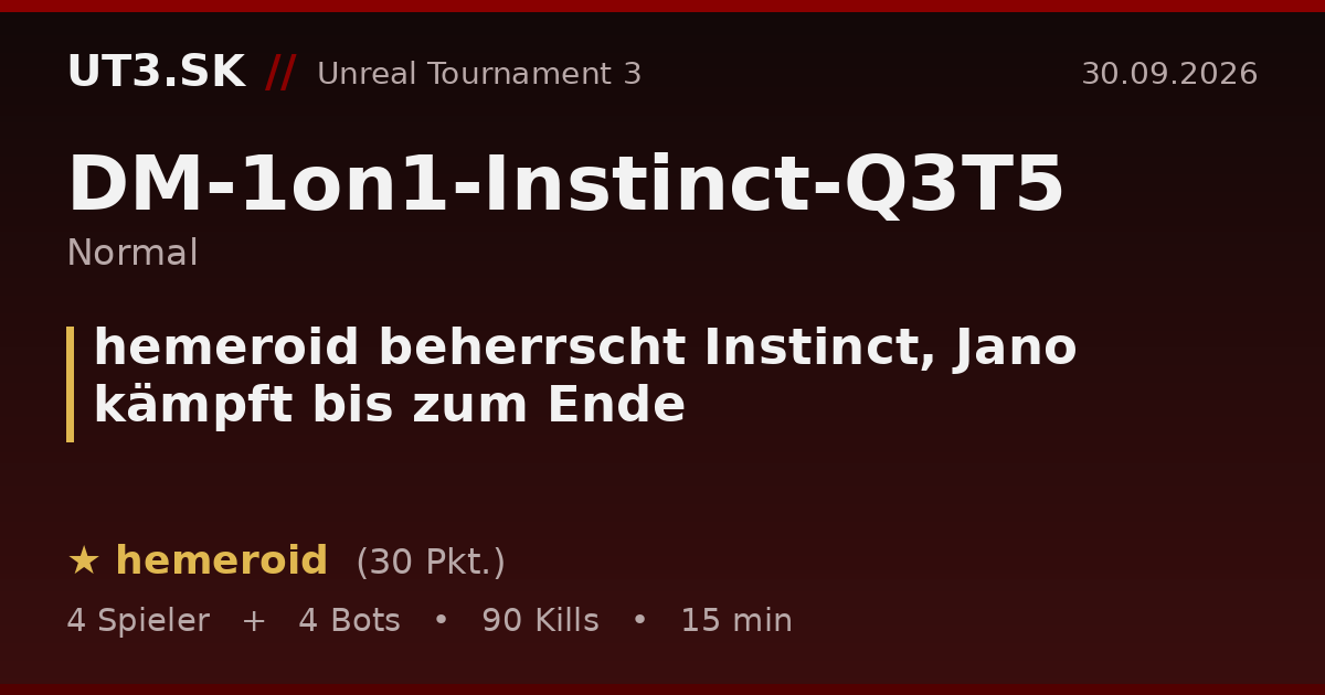 hemeroid beherrscht Instinct, Jano kämpft bis zum Ende