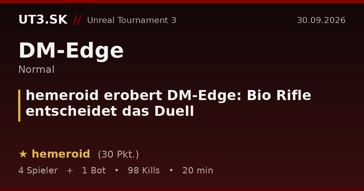 hemeroid erobert DM-Edge: Bio Rifle entscheidet das Duell