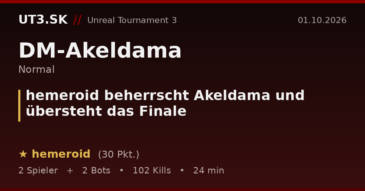 hemeroid beherrscht Akeldama und übersteht das Finale