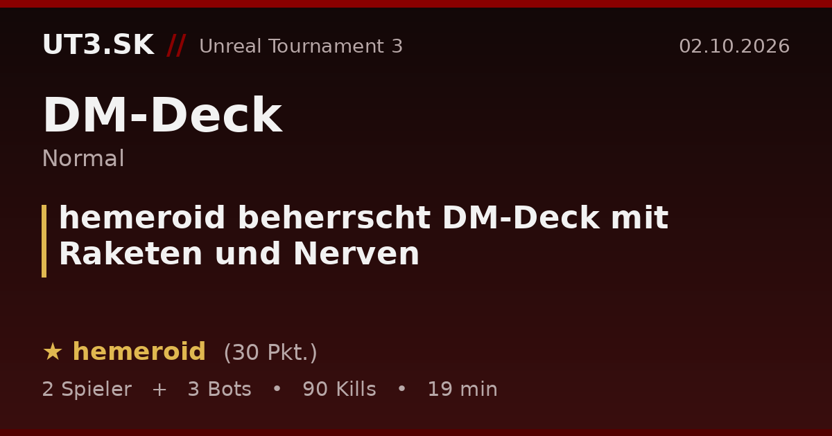 hemeroid beherrscht DM-Deck mit Raketen und Nerven