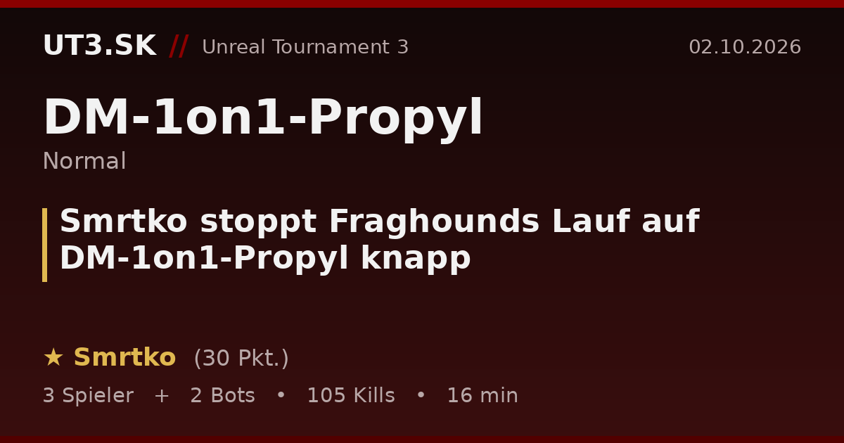 Smrtko stoppt Fraghounds Lauf auf DM-1on1-Propyl knapp