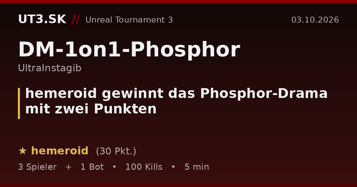 hemeroid gewinnt das Phosphor-Drama mit zwei Punkten
