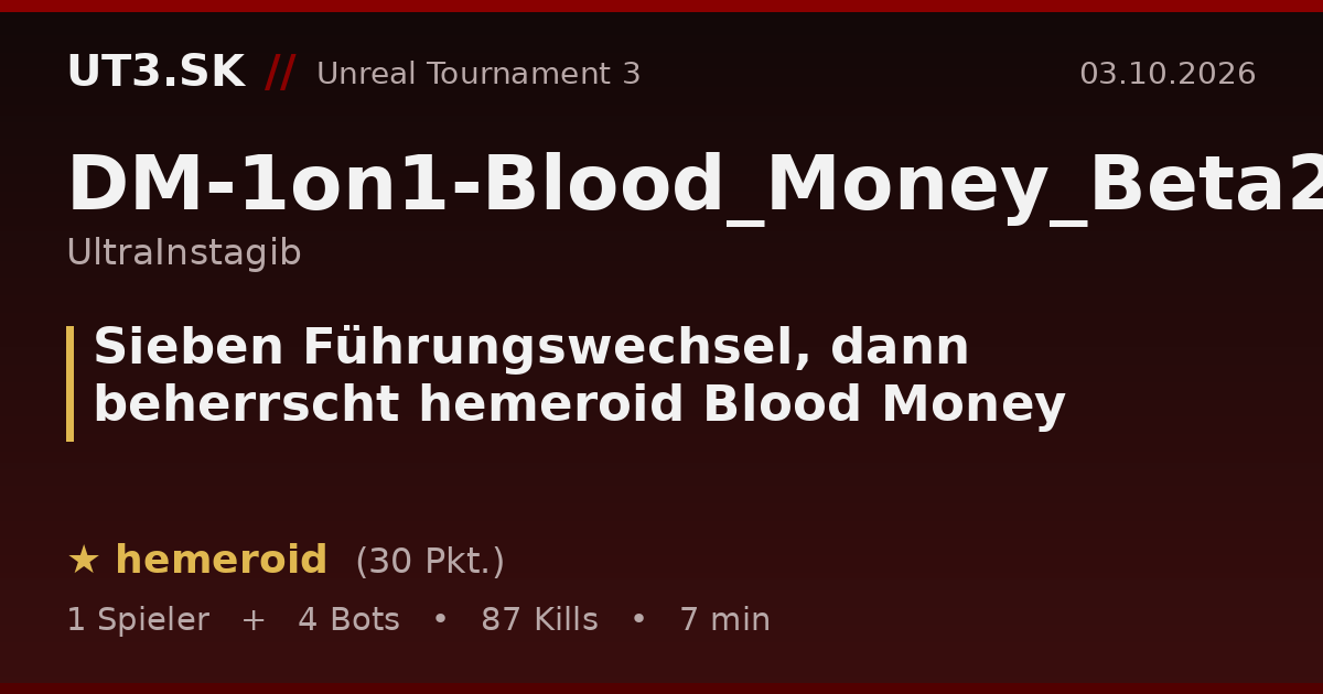 Sieben Führungswechsel, dann beherrscht hemeroid Blood Money