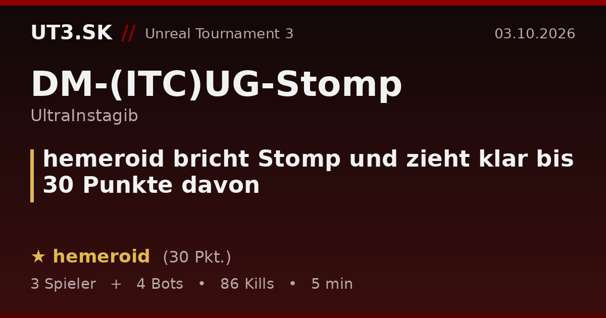 hemeroid bricht Stomp und zieht klar bis 30 Punkte davon