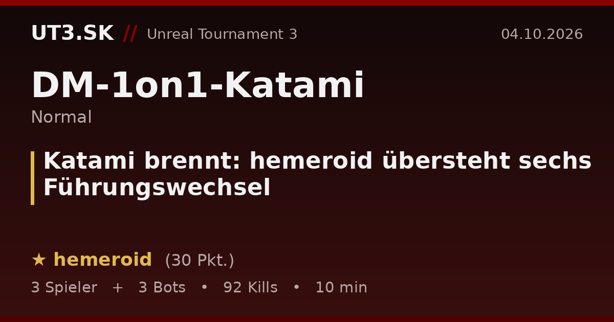 Katami brennt: hemeroid übersteht sechs Führungswechsel