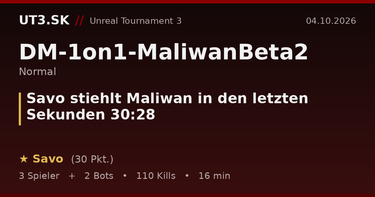 Savo stiehlt Maliwan in den letzten Sekunden 30:28