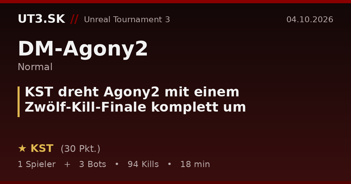 KST dreht Agony2 mit einem Zwölf-Kill-Finale komplett um