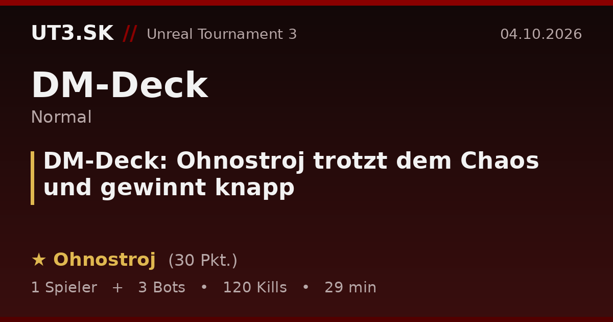 DM-Deck: Ohnostroj trotzt dem Chaos und gewinnt knapp