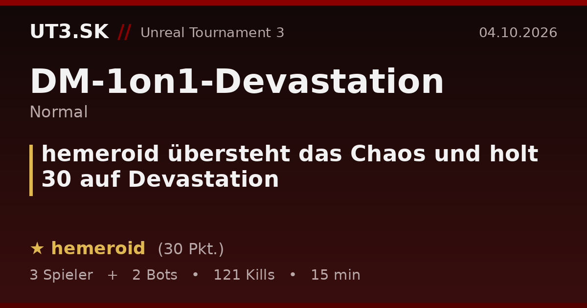 hemeroid übersteht das Chaos und holt 30 auf Devastation