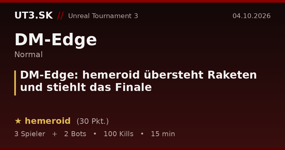 DM-Edge: hemeroid übersteht Raketen und stiehlt das Finale
