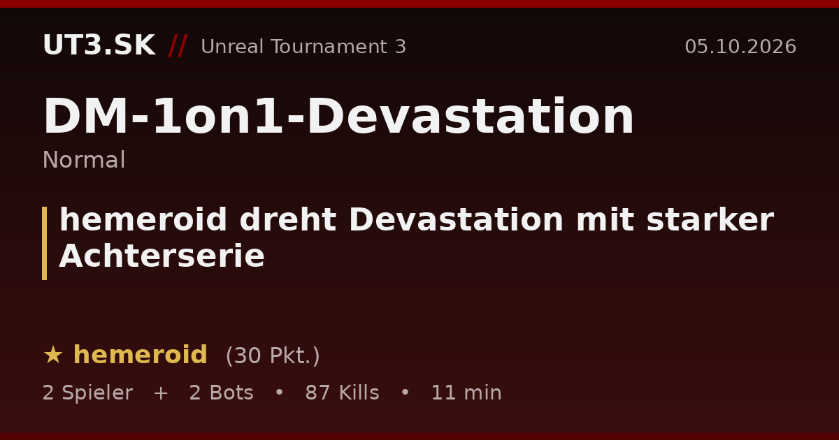 hemeroid dreht Devastation mit starker Achterserie