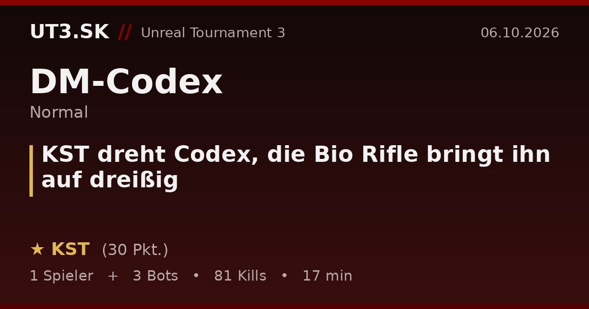 KST dreht Codex, die Bio Rifle bringt ihn auf dreißig