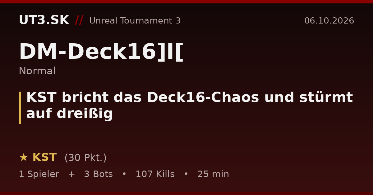 KST bricht das Deck16-Chaos und stürmt auf dreißig