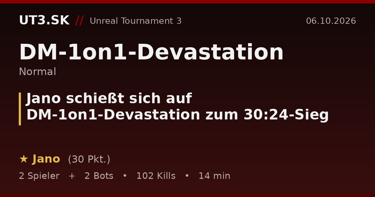 Jano schießt sich auf DM-1on1-Devastation zum 30:24-Sieg
