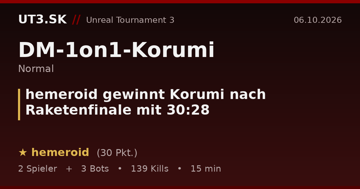 hemeroid gewinnt Korumi nach Raketenfinale mit 30:28