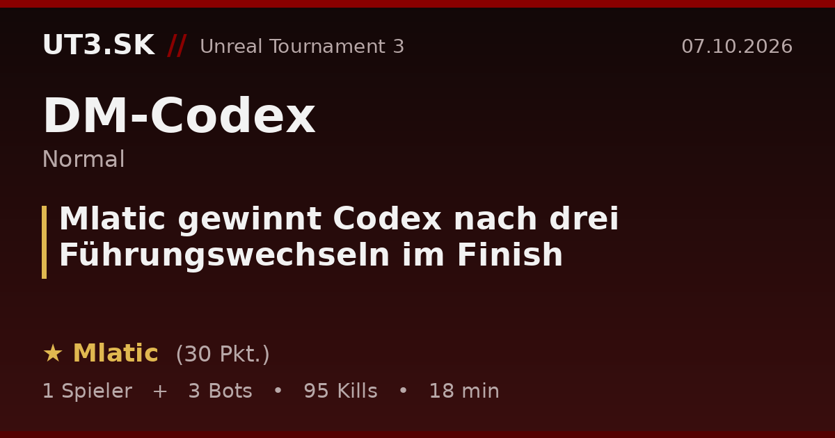 Mlatic gewinnt Codex nach drei Führungswechseln im Finish