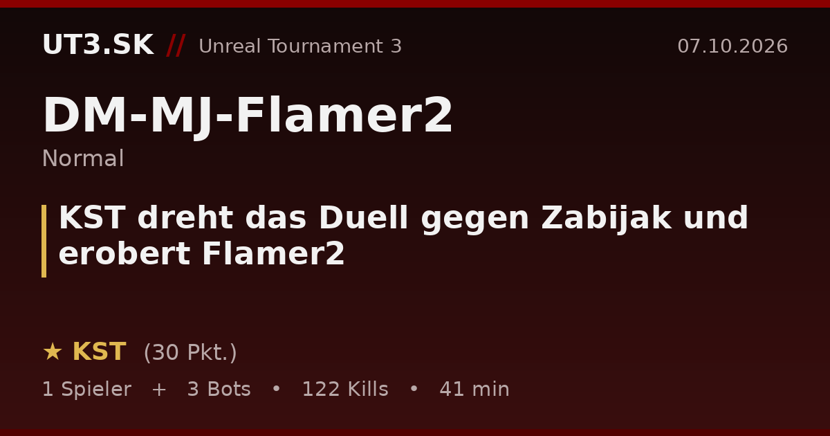 KST dreht das Duell gegen Zabijak und erobert Flamer2