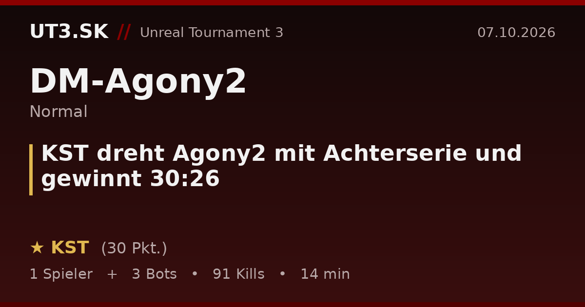 KST dreht Agony2 mit Achterserie und gewinnt 30:26
