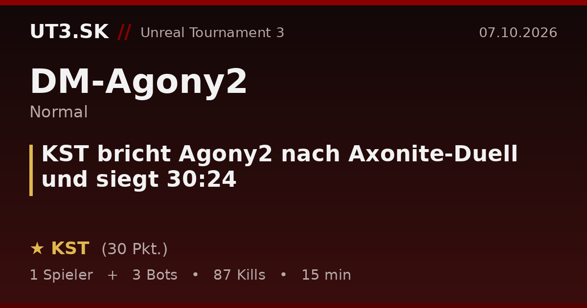 KST bricht Agony2 nach Axonite-Duell und siegt 30:24