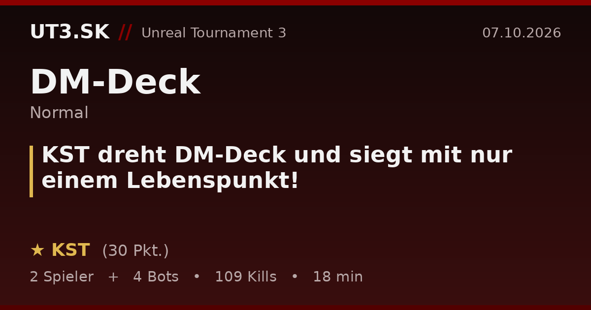 KST dreht DM-Deck und siegt mit nur einem Lebenspunkt!