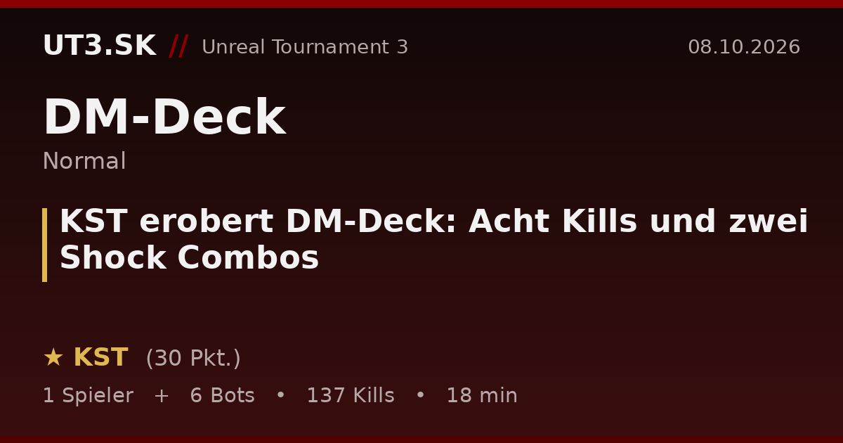 KST erobert DM-Deck: Acht Kills und zwei Shock Combos