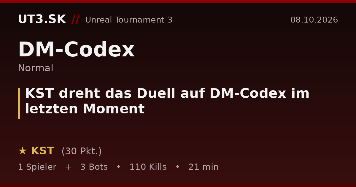 KST dreht das Duell auf DM-Codex im letzten Moment
