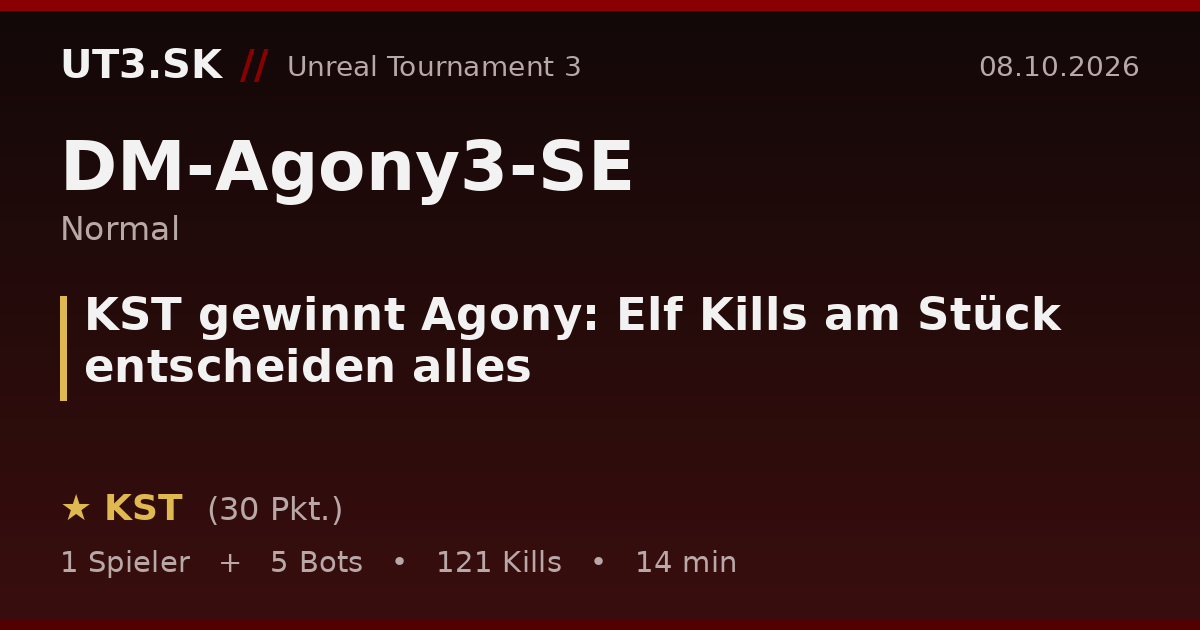 KST gewinnt Agony: Elf Kills am Stück entscheiden alles
