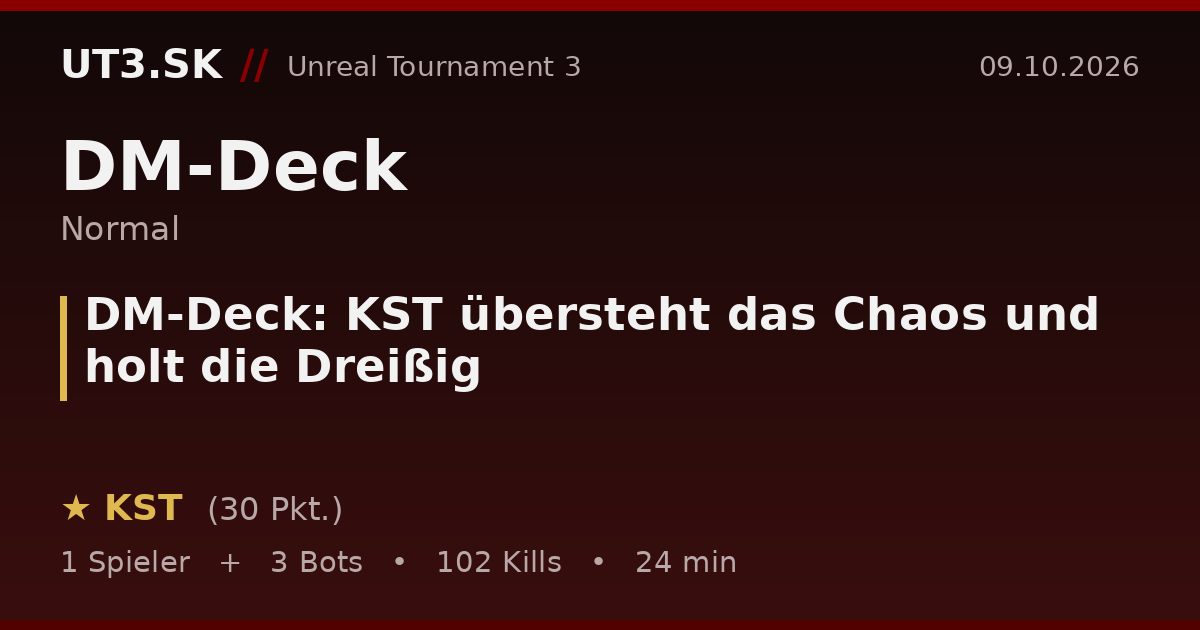 DM-Deck: KST übersteht das Chaos und holt die Dreißig