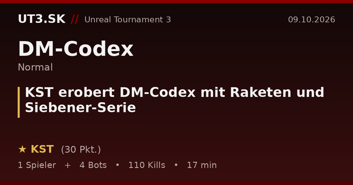 KST erobert DM-Codex mit Raketen und Siebener-Serie