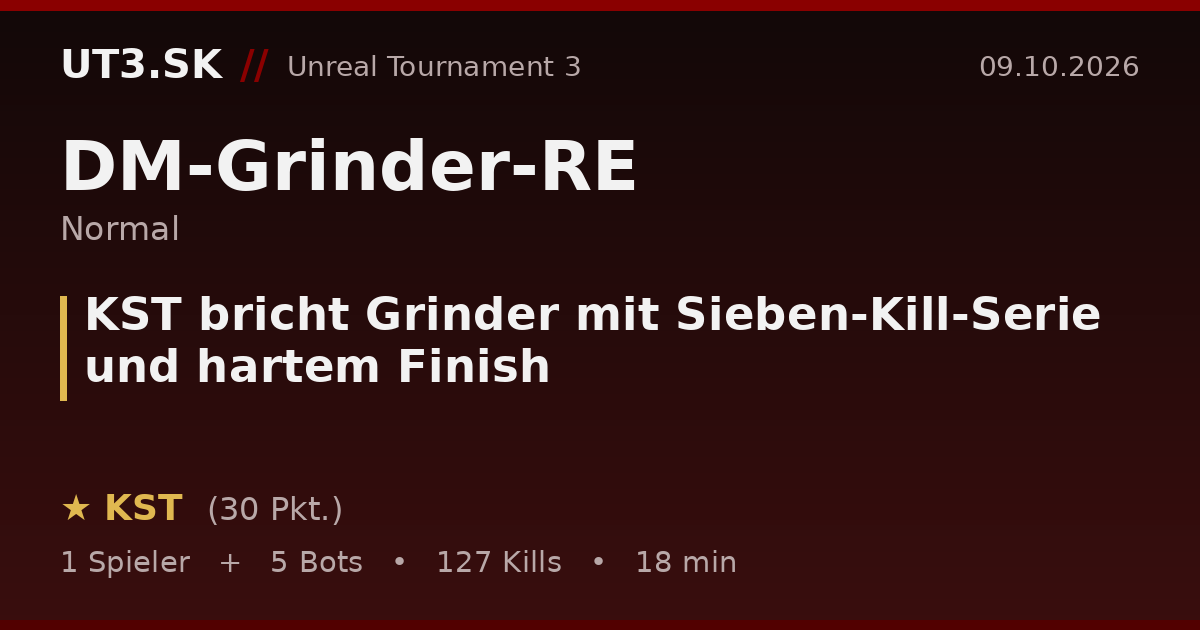 KST bricht Grinder mit Sieben-Kill-Serie und hartem Finish