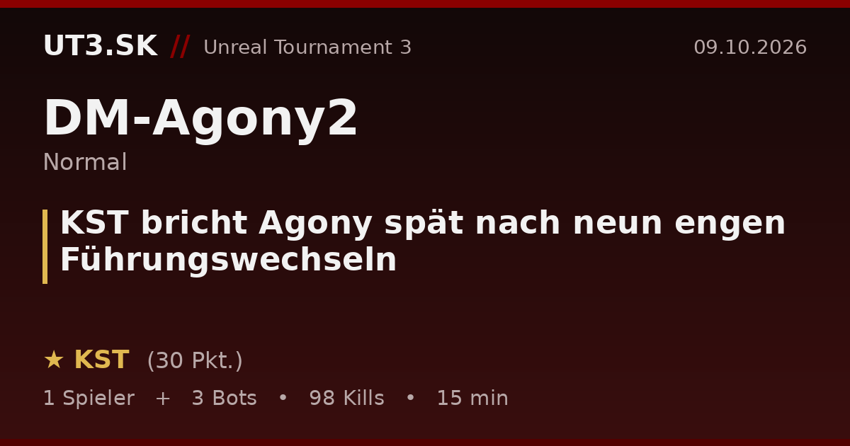 KST bricht Agony spät nach neun engen Führungswechseln