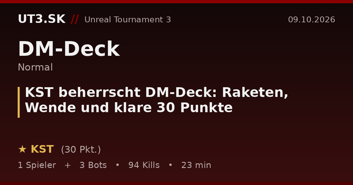 KST beherrscht DM-Deck: Raketen, Wende und klare 30 Punkte