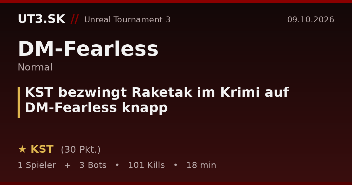 KST bezwingt Raketak im Krimi auf DM-Fearless knapp