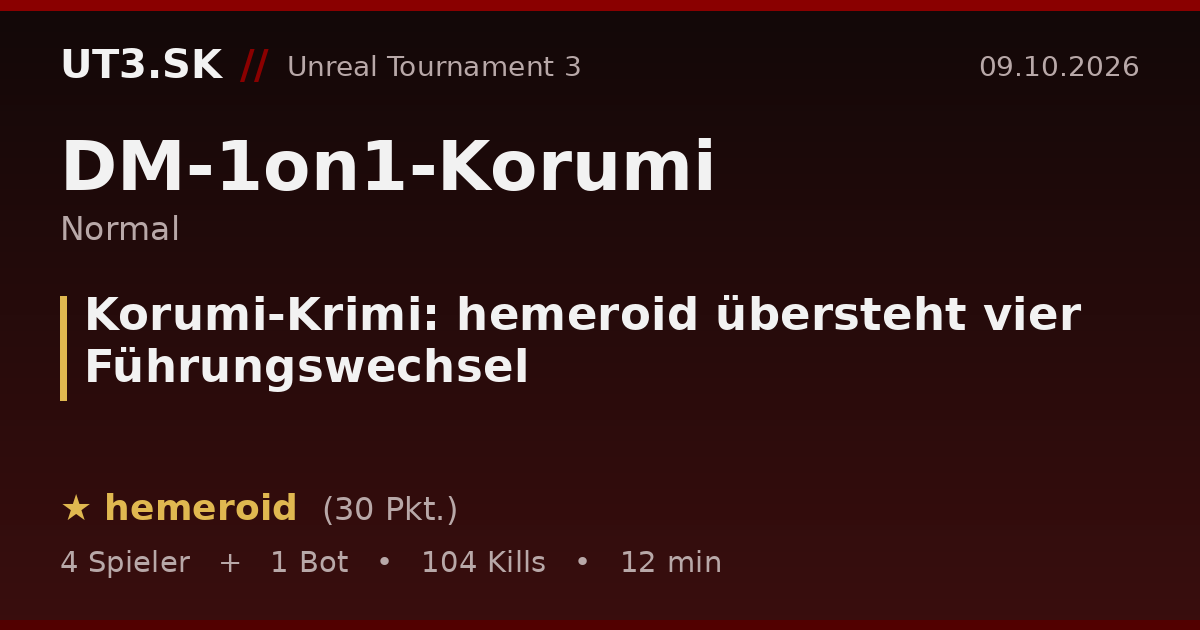 Korumi-Krimi: hemeroid übersteht vier Führungswechsel